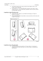 Предварительный просмотр 25 страницы Huawei SUN2000-55KTL User Manual