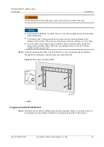 Предварительный просмотр 30 страницы Huawei SUN2000-55KTL User Manual