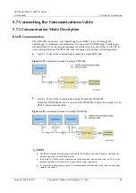 Предварительный просмотр 54 страницы Huawei SUN2000-55KTL User Manual