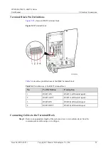 Предварительный просмотр 56 страницы Huawei SUN2000-55KTL User Manual