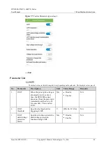 Предварительный просмотр 95 страницы Huawei SUN2000-55KTL User Manual