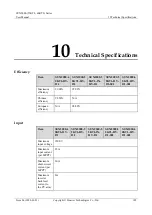 Предварительный просмотр 111 страницы Huawei SUN2000-55KTL User Manual