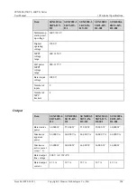 Предварительный просмотр 112 страницы Huawei SUN2000-55KTL User Manual