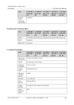 Предварительный просмотр 114 страницы Huawei SUN2000-55KTL User Manual