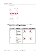 Preview for 91 page of Huawei SUN2000-5KTL-M0 User Manual