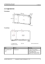 Preview for 16 page of Huawei SUN2000-60KTL-M0 User Manual