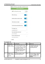 Preview for 86 page of Huawei SUN2000-60KTL-M0 User Manual