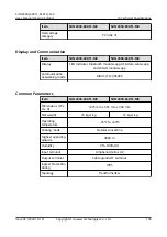 Preview for 116 page of Huawei SUN2000-60KTL-M0 User Manual