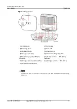 Предварительный просмотр 18 страницы Huawei SUN2000 M0 Series User Manual