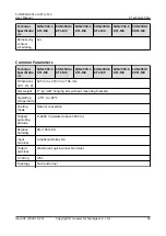 Предварительный просмотр 90 страницы Huawei SUN2000 M0 Series User Manual