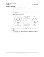 Preview for 14 page of Huawei SUN2000 Series User Manual