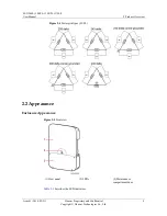 Предварительный просмотр 15 страницы Huawei SUN2000 Series User Manual