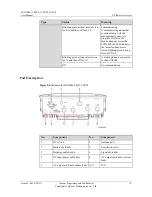 Preview for 17 page of Huawei SUN2000 Series User Manual