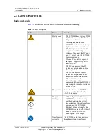 Предварительный просмотр 19 страницы Huawei SUN2000 Series User Manual