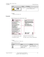 Preview for 21 page of Huawei SUN2000 Series User Manual