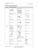 Предварительный просмотр 27 страницы Huawei SUN2000 Series User Manual