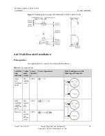 Предварительный просмотр 33 страницы Huawei SUN2000 Series User Manual