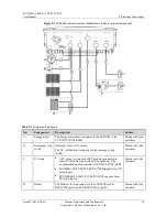 Preview for 43 page of Huawei SUN2000 Series User Manual