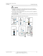 Preview for 51 page of Huawei SUN2000 Series User Manual