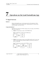 Preview for 73 page of Huawei SUN2000 Series User Manual