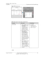 Предварительный просмотр 97 страницы Huawei SUN2000 Series User Manual