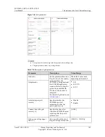 Предварительный просмотр 109 страницы Huawei SUN2000 Series User Manual