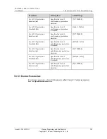 Preview for 112 page of Huawei SUN2000 Series User Manual