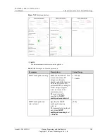 Предварительный просмотр 113 страницы Huawei SUN2000 Series User Manual