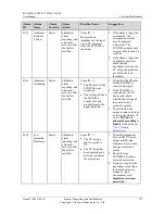 Предварительный просмотр 154 страницы Huawei SUN2000 Series User Manual