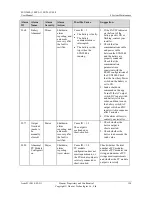 Preview for 157 page of Huawei SUN2000 Series User Manual