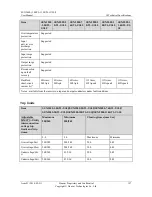 Предварительный просмотр 164 страницы Huawei SUN2000 Series User Manual