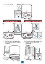 Предварительный просмотр 3 страницы Huawei SUN2000 USL0 Series Quick Manual