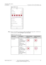 Предварительный просмотр 89 страницы Huawei SUN2000L Series User Manual