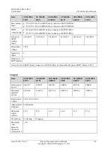 Предварительный просмотр 142 страницы Huawei SUN2000L Series User Manual