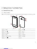 Предварительный просмотр 8 страницы Huawei T Mobile User Manual