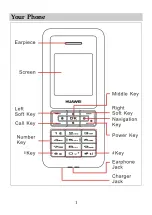 Preview for 3 page of Huawei T208 User Manual