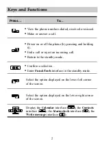 Preview for 4 page of Huawei T208 User Manual