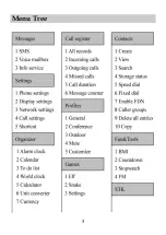 Preview for 7 page of Huawei T208 User Manual