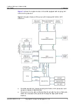 Предварительный просмотр 13 страницы Huawei TaiShan 200 23280 User Manual