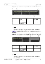 Предварительный просмотр 17 страницы Huawei TaiShan 200 23280 User Manual