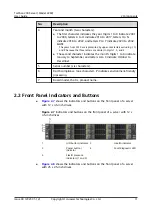 Предварительный просмотр 19 страницы Huawei TaiShan 200 23280 User Manual