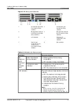 Предварительный просмотр 25 страницы Huawei TaiShan 200 23280 User Manual