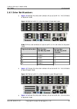 Предварительный просмотр 28 страницы Huawei TaiShan 200 23280 User Manual