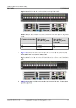 Предварительный просмотр 29 страницы Huawei TaiShan 200 23280 User Manual