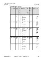 Предварительный просмотр 38 страницы Huawei TaiShan 200 23280 User Manual