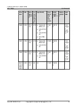 Предварительный просмотр 39 страницы Huawei TaiShan 200 23280 User Manual