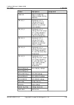 Предварительный просмотр 190 страницы Huawei TaiShan 200 23280 User Manual