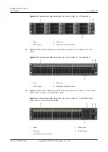 Preview for 11 page of Huawei TaiShan 2280 V2 User Manual