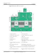 Предварительный просмотр 20 страницы Huawei TaiShan 2280 V2 User Manual