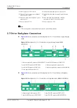 Предварительный просмотр 21 страницы Huawei TaiShan 2280 V2 User Manual